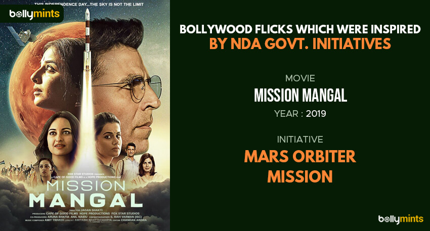 Mission Mangal (2019)