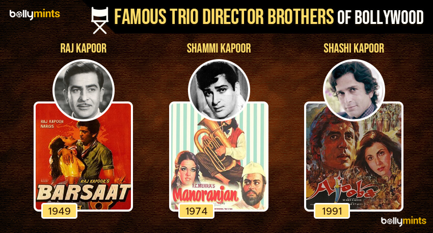 Raj Kapoor, Shammi Kapoor & Shashi Kapoor