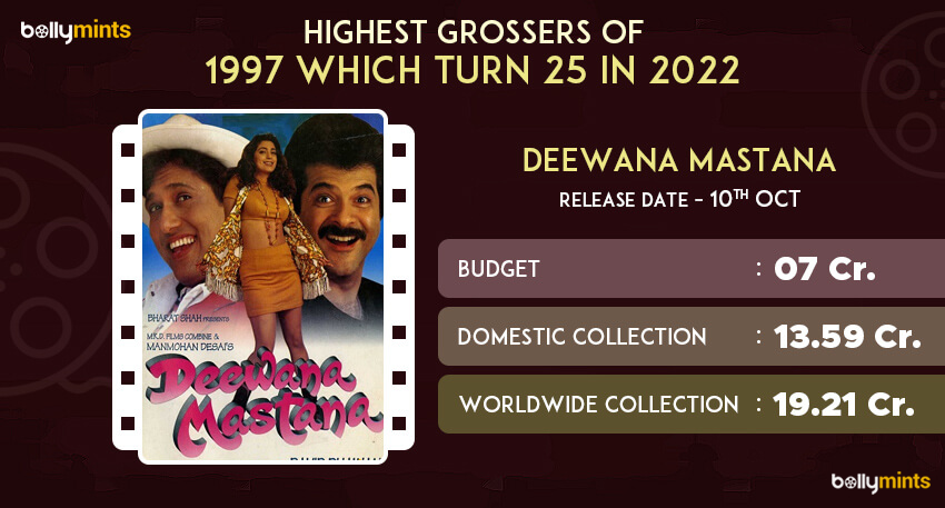 Deewana Mastana