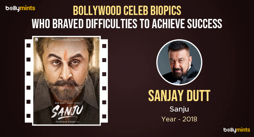 Sanju (2018) - Sanjay Dutt