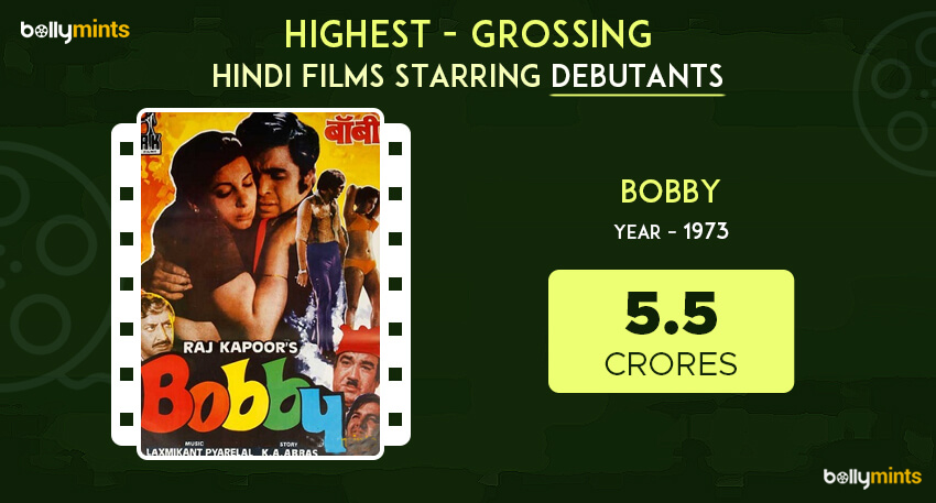 Bobby (1973) - 5.5 Crores