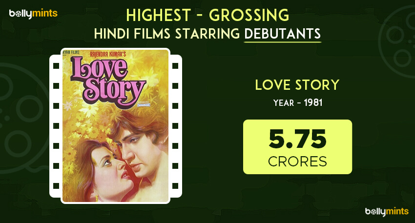 Love Story (1981) - 5.75 Crores