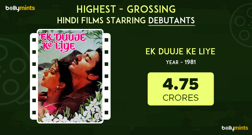 Ek Duuje Ke Liye (1981) - 4.75 Crores