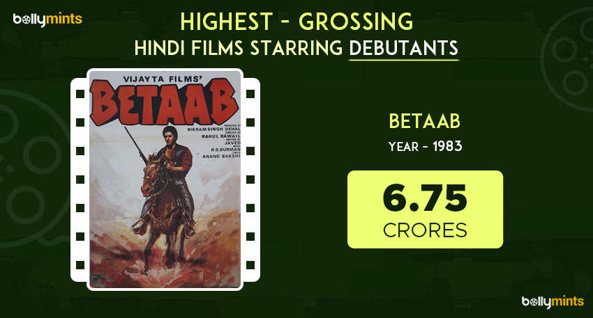 Betaab (1983) - 6.75 Crores