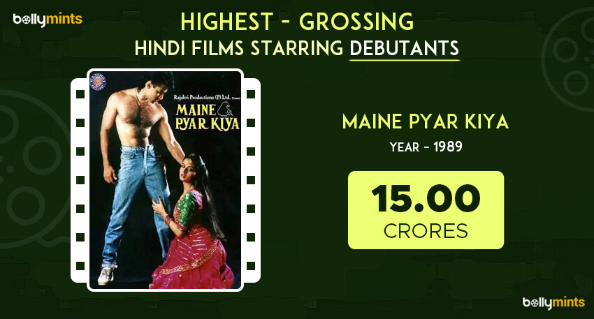 Maine Pyar Kiya (1989) - 15.00 Crores