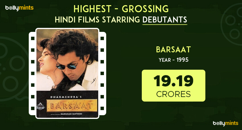 Barsaat (1995) - 19.19 Crores