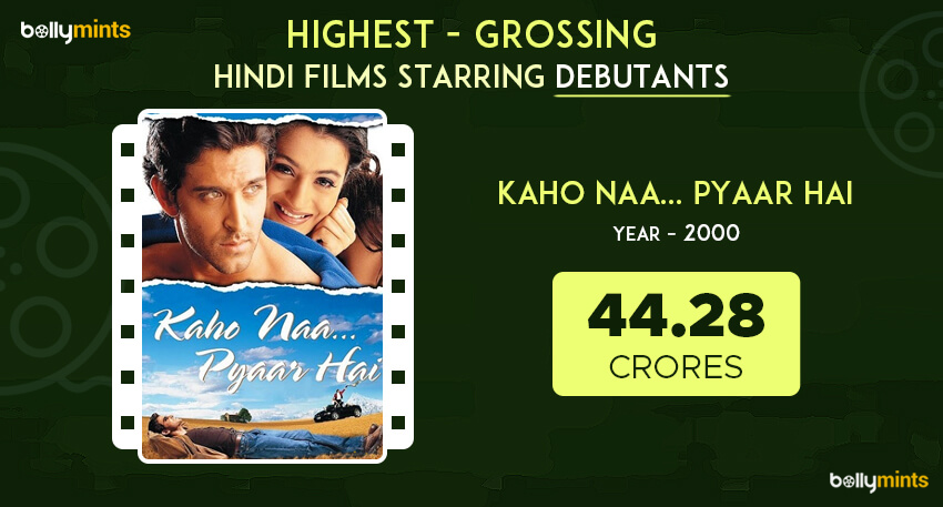 Kaho Naa... Pyaar Hai (2000) - 44.28 Crores