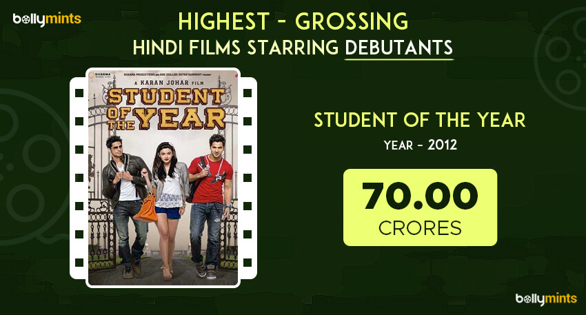 Student of The Year (2012) - 70.00 Crores