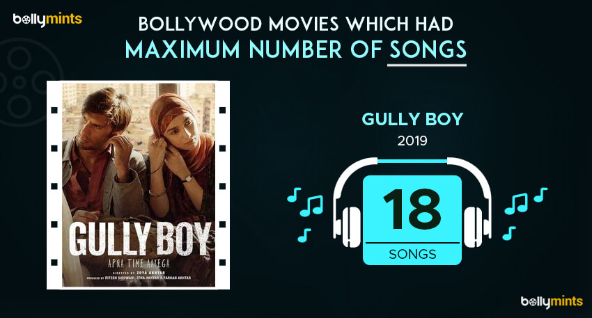 Gully Boy (2019)