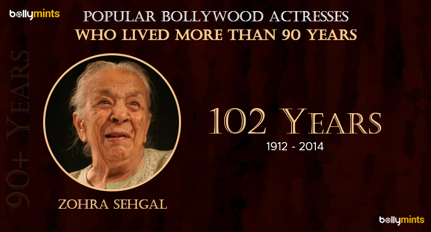 Zohra Sehgal