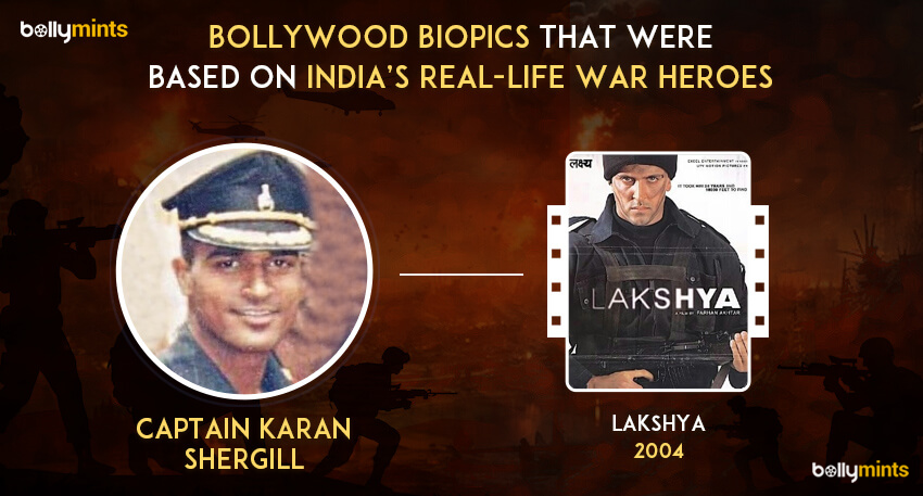 Lakshya (2004) - Captain Karan Shergill