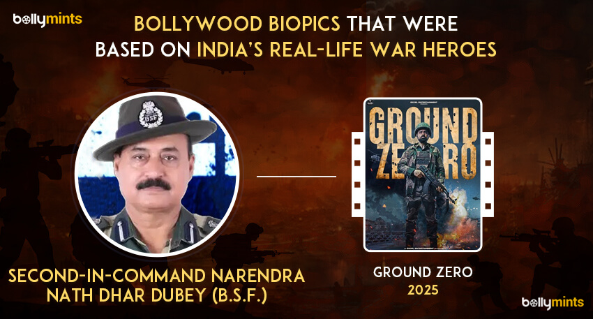 Ground Zero (2025) - Second-In-Command Narendra Nath Dhar Dubey (B.S.F.)