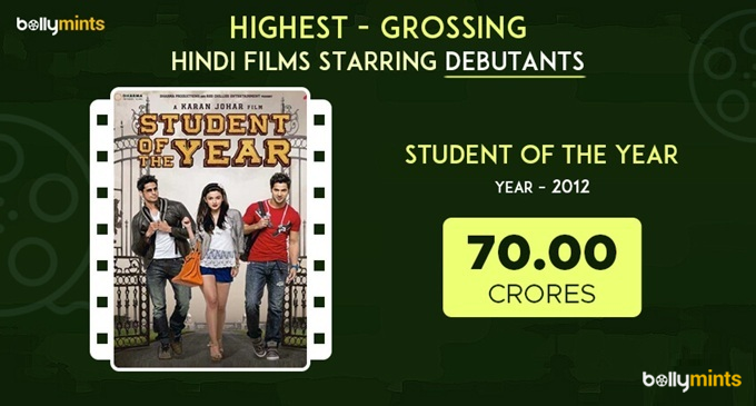 Student of The Year (2012) - 70.00 Crores