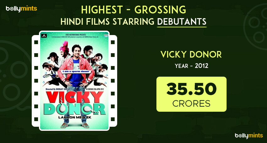Vicky Donor (2012) - 35.50 Crores
