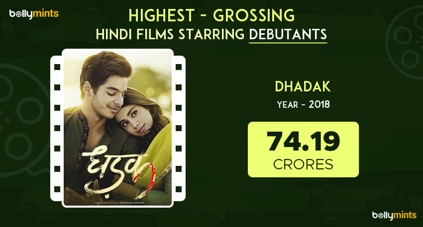 Dhadak (2018) - 74.19 Crores