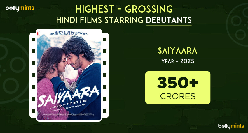 Saiyaara (2025) - 350.00+ Crores