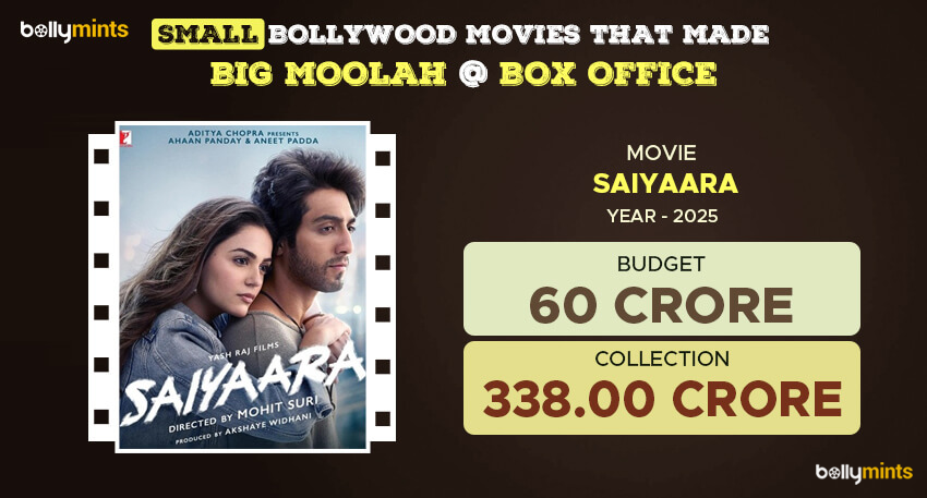 Saiyaara (2025)