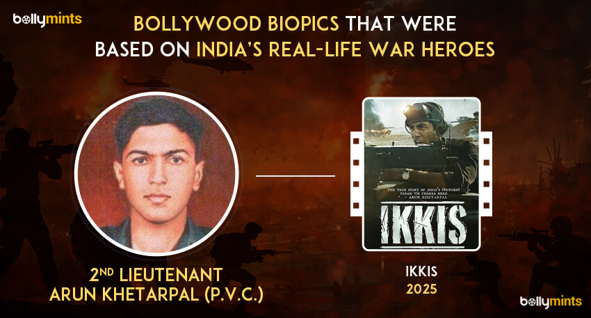 Ikkis (2025) - 2nd Lieutenant Arun Khetarpal (P.V.C.)
