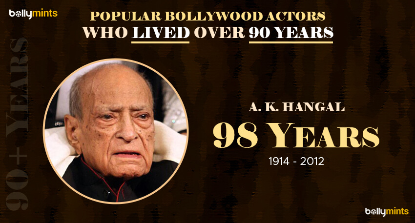 A. K. Hangal