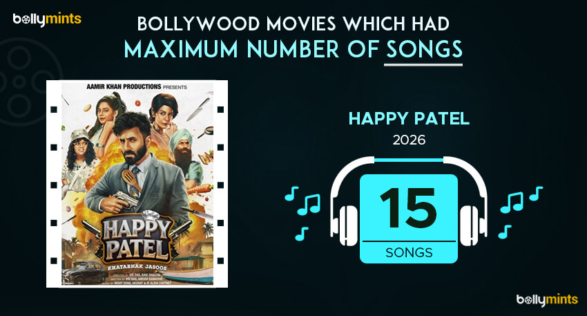 Happy Patel: Khatarnak Jasoos (2026)