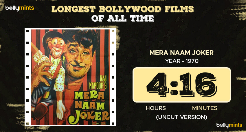 Mera Naam Joker (1970)