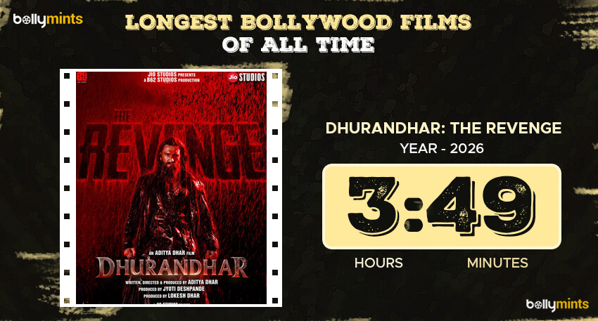 Dhurandhar: The Revenge (2026)